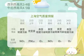 周末天气晴好，下周大降温！昼夜温差大，注意添衣~图片