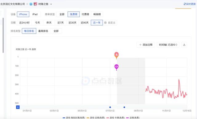 360前高管实名“开炮”，称“帮做假账几十亿”！周鸿祎紧急发声→