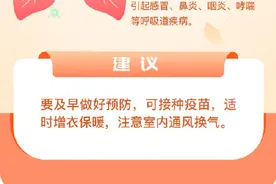 转发收藏！秋季警惕这6类常见疾病图片