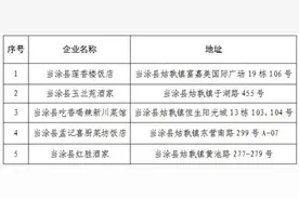 消费券来了！10点开抢图片