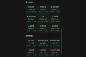 全球惊魂一幕：日韩双双熔断！多只跨境ETF跌停，虚拟货币23万人爆仓！发生了什么图片