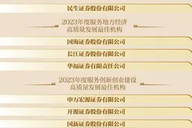 21金牌分析师评选榜单解读｜服务高质量发展五大机构类奖项出炉  为何这些券商捧回奖杯？图片