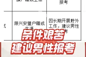 事业编招聘，把“条件艰苦”摆到明面上对谁都好|新京报快评图片