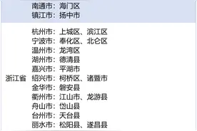 广东唯一！深圳福田入选全国首批义务教育优质均衡发展县（市、区）图片