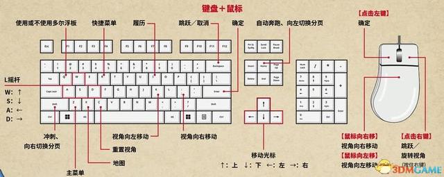 《勇者斗恶龙10：离线版》图文全攻略 全任务流程全收集地图指引