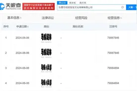 旭旭宝宝公司登记马猴潮选logo著作权图片