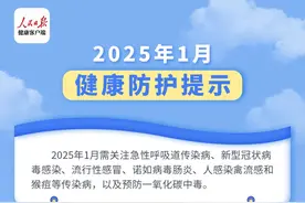 一图读懂|中疾控发布2025年1月健康防护提示图片