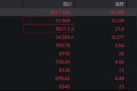 突然！美国、以色列，发动大规模袭击！图片