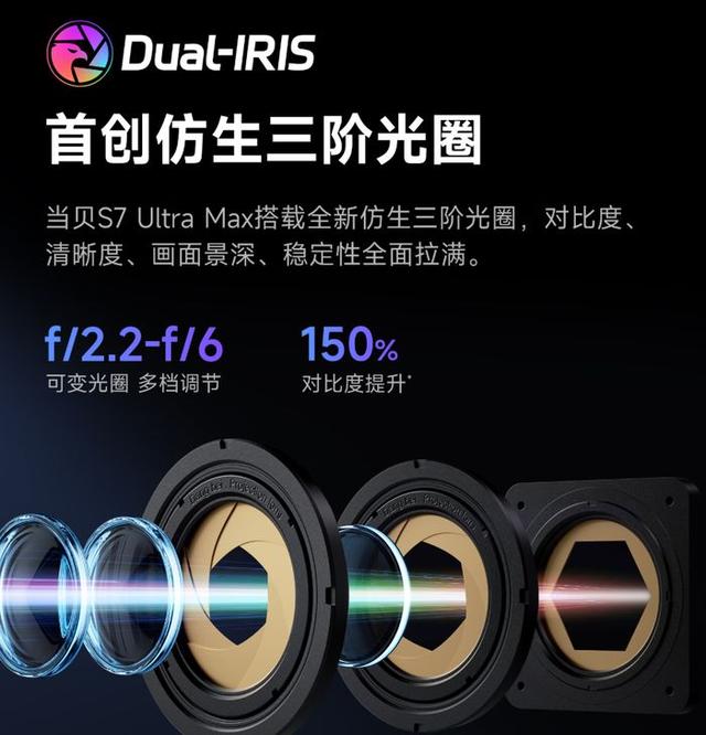 当贝S7 Ultra Max：家用“杜比电影机”，旗舰画质一步到位