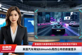 数据显示美国特斯拉车主正以创纪录水平换车视频封面