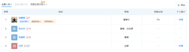导演张纪中回应被指涉职务侵占816万元：100％属于前妻诬告，离婚多年不断被骚扰诬告