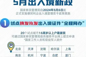 5月6日起出入境政策有这些新变化，一图读懂→图片
