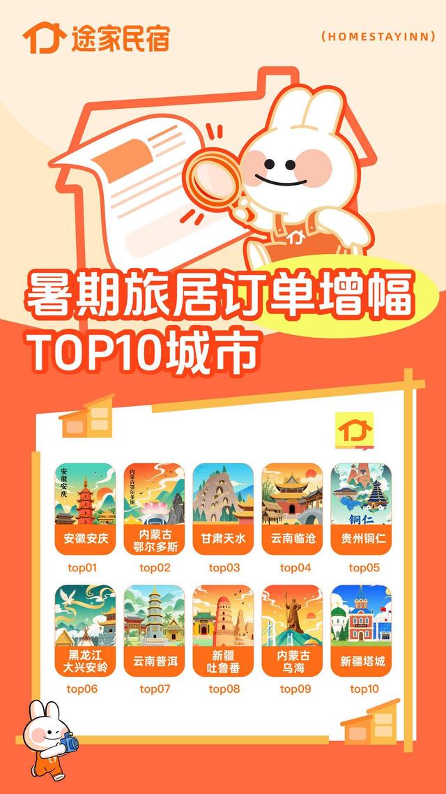暑期山西、河南等文化历史名城民宿预订量翻番，外国游客爱上去小城、住民宿