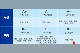 中国省级移动政务服务报告出炉：海南“海易办”综合指数获评全国第5图片