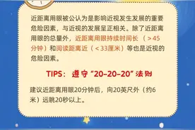 全国爱眼日｜儿童预防近视的七大“法宝”来了图片