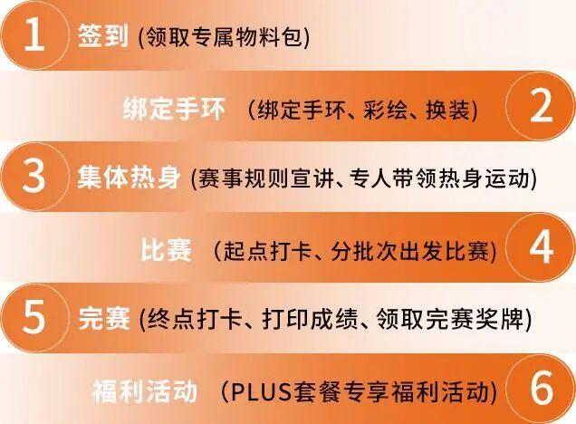 11月8日，在金海湖湿地公园开赛！