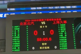🌟北京男篮VS上海大名单：陈盈骏迎首秀 王哲林&沃特斯领衔图片