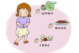 紧急提醒！这病无疫苗！福州人千万注意！图片