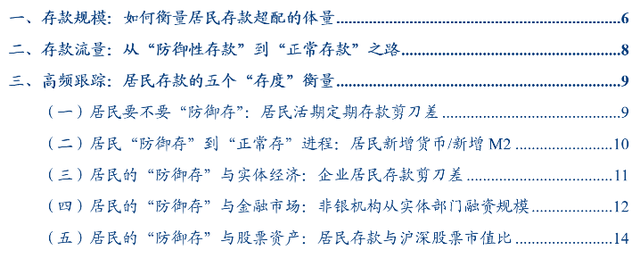 分析师：中国居民没有“超额储蓄”