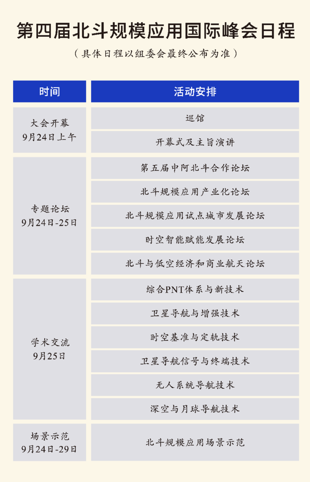 手机直连卫星加速普及 到2030年我国卫星通信用户或超千万『航天视窗』（1334）