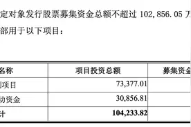 华谊兄弟拟定增募资不超10.29亿，用于影视剧项目及补充流动资金图片