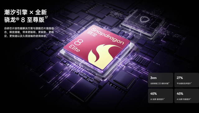 新大折叠谁家强？一篇文章带你看懂各自的强大！