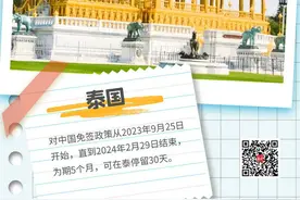 机票便宜还能避堵！已为你选好黄金周8个免签目的地图片