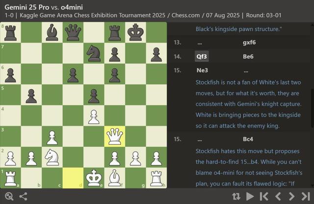 OpenAI o3封王，4比0横扫马斯克Grok 4，全球大模型对抗赛完美收官
