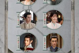 吴倩、李佳航主演电视剧《九义人》开启大结局点映礼图片
