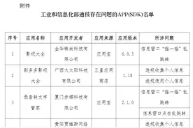 “cc浏览器”等21款侵权APP被通报！涉及三星、联想、OPPO等应用商店图片