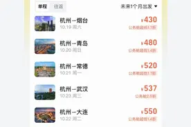 价格大跳水，最低1.2折！网友：好心动图片