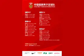 国足公布世预赛18强赛大名单：塞尔吉尼奥、王钰栋、刘诚宇入选图片