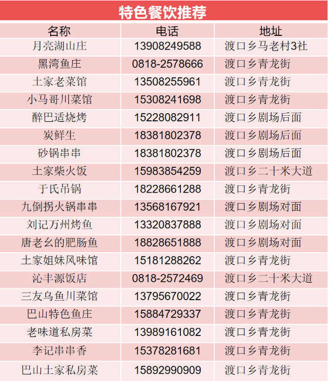 祝贺！首批入选！