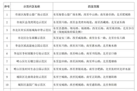 2025年青岛将打造20处精细化保洁示范片区图片
