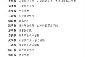 山东传媒职业学院入选山东省大学生就业创业赋能中心建设试点单位图片