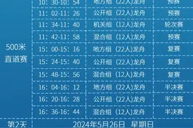 湖北省龙舟公开赛（武汉东西湖站）赛程安排出炉图片