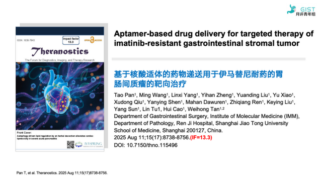 Pubmed GIST文献月评106期（Sep 2025）