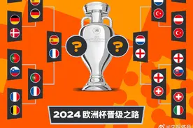 英格兰点球淘汰瑞士，荷兰2-1逆转土耳其！欧洲杯四强出炉图片