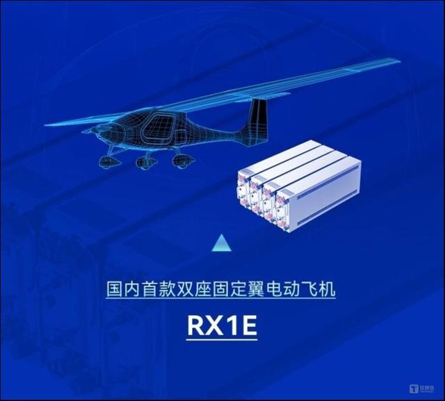 国产航空动力电池破解“不可达三角”，固定翼飞机迎来量产关键助力