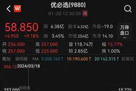 优必选股价砍半后今日盘中转涨，“人形机器人第一股”如何给市场信心？图片