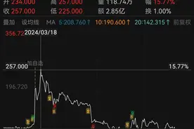 优必选股价砍半后今日盘中转涨，“人形机器人第一股”如何给市场信心？图片