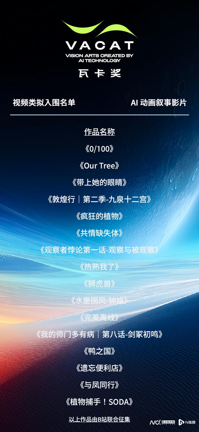 五大赛道全新升级！第二届全球AI视觉创意大赛入围作品揭晓