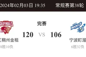 CBA：浙江击败宁波取4连胜 阿尔斯兰空砍33分图片