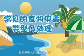 视频 | 常见的食物中毒类型及处理视频封面