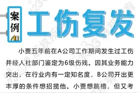 更换单位后可否享受工伤复发待遇？图片