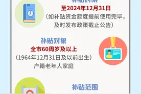 最高5000元！北京促进家庭适老化改造 这些产品都能补贴→图片