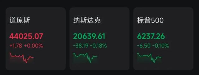 大反转！白宫官员：特朗普可能很快解雇鲍威尔！特朗普火速回应：暂没打算解雇！黄金大涨后回落，美元一度大跳水