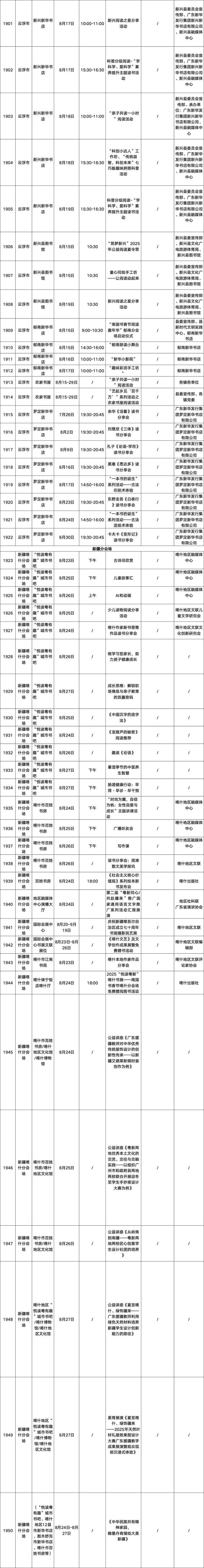 2335场文化活动！2025南国书香节活动总表请查收