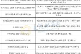 18问18答！郑州优化二手房交易资金监管，你关心的都在这里图片