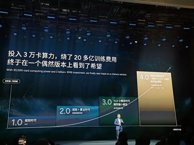 何小鹏连发四大黑科技，人形机器人走猫步上台，用户能买到的L4车型来了